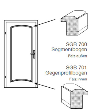 Anwendung_Segmentboegen-(1).jpg