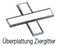 Überplattung Ziergitter